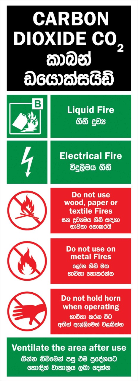 CO2 Extinguisher Classification Board